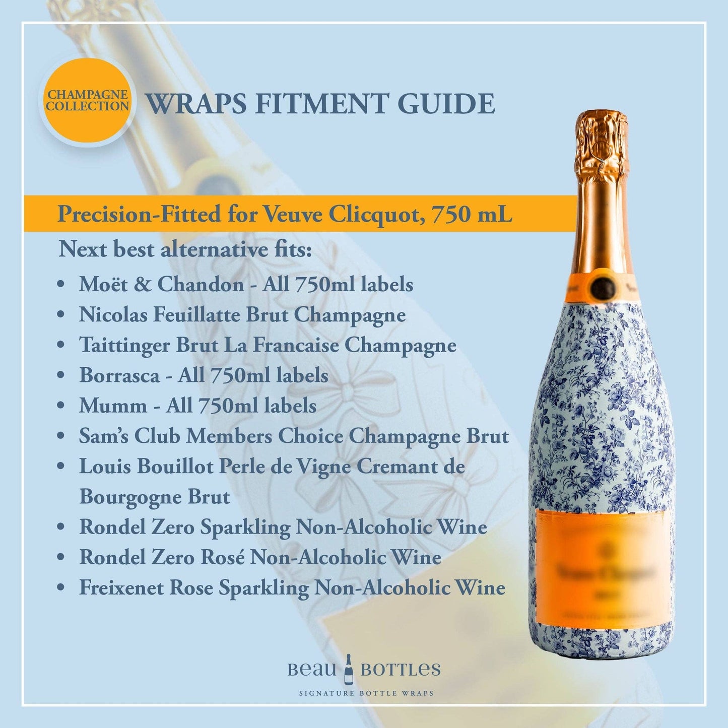 Beau Bottles x Sheridan French Collection - Classic Hydrangea - Champagne Collection